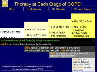 IV: Very SevereIII: SevereII: ModerateI: Mild
Therapy at Each Stage of COPD*
 FEV1
/FVC < 70%
 FEV1
> 80%
predicted
 FEV1
/FVC < 70%
 50% < FEV1
< 80%
predicted
 FEV1
/FVC < 70%
 30% < FEV1
<
50% predicted
 FEV1
/FVC < 70%
 FEV1
< 30%
predicted
or FEV1
< 50%
predicted plus
chronic respiratory
failure
Add regular treatment with one or more long-acting
bronchodilators (when needed); Add rehabilitation
Add inhaled glucocorticosteroids if
repeated exacerbations
Active reduction of risk factor(s); influenza vaccination
Add short-acting bronchodilator (when needed)
Add long term
oxygen if chronic
respiratory failure.
Consider surgical
treatments
*Postbronchodilator FEV1 is recommended for the diagnosis
and assessment of severity of COPD
 