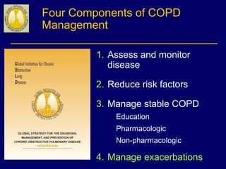 Four Components of COPD
Management
1. Assess and monitor
disease
2. Reduce risk factors
3. Manage stable COPD
Education
Pharmacologic
Non-pharmacologic
4. Manage exacerbations
 