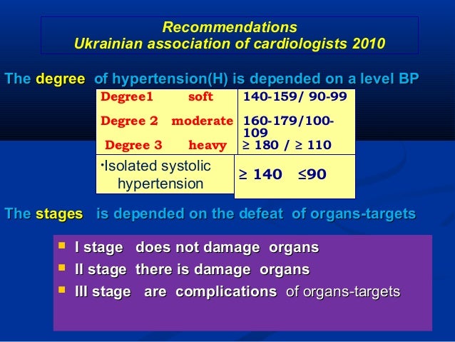 Essential Hypertension
