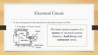 2. Basic Electronics Circuit | PPTX