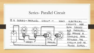 2. Basic Electronics Circuit | PPTX
