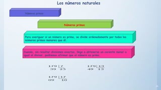 24
Para averiguar si un número es primo, se divide ordenadamente por todos los
números primos menores que él.
Cuando, sin resultar divisiones exactas, llega a obtenerse un cociente menor o
igual al divisor, podremos afirmar que el número es primo.
Números primos
Los números naturales
Números primos
 