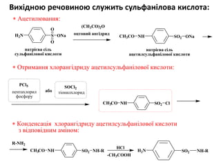 Вихідною речовиною служить сульфанілова кислота:
S ONaH2N SO2 ONaNHCOCH3
SO2 NH-RNHCOCH3 H2N SO2 NH-R
NHCOCH3 SO2 Cl
або
(CH3CO)2O
-CH3COOH
R-NH2
HCl
O
O
натрієва сіль
сульфанілової кислоти
оцтовий ангідрид
PCl5 SOCl2
тіонилхлоридпентахлорил
фосфору
натрієва сіль
ацетилсульфанілової кислоти
 Ацетилювання:
 Отримання хлорангідриду ацетилсульфанілової кислоти:
 Конденсація хлорангідриду ацетилсульфанілової кислоти
з відповідним аміном:
 