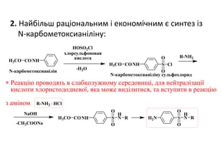 2. Найбільш раціональним і економічним є синтез із
N-карбометоксианіліну:
NHCOH3CO
S ClNHCOH3CO
SNHCOH3CO H2N S
-H2O
-CH3COONa
R-NH2
NaOH
HOSO2Cl
хлорсульфоновая
кислота
N-карбометоксианілін
O
O
N-карбометоксианіліну сульфохлорид
 Реакцію проводять в слабколужному середовищі, для нейтралізації
кислоти хлористододневої, яка може виділитися, та вступити в реакцію
з аміном
O
O
H
N R
O
O
H
N R
R-NH2  HCl
 
