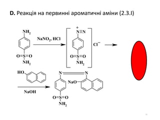 35
NH2
S
NH2
O O
OH
S
NH2
O O
N N
S
NH2
O O
N N
NaO
Cl
_
+
NaNO2, HCl
NaOH
D. Реакція на первинні ароматичні аміни (2.3.І)
 