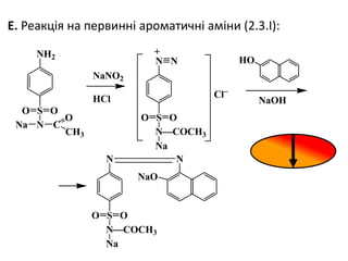 E. Реакція на первинні ароматичні аміни (2.3.І):
N
CH3
C
NH2
S OO
O
Na
S
NCOCH3
O O
N N HO
S
NCOCH3
O O
N N
+
NaNO2
HCl Cl
NaOH
NaO
Na
Na
 