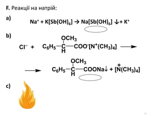 F. Реакції на натрій:
а)
b)
c)
42
Na+ + K[Sb(OH)6] → Na[Sb(OH)6] ↓+ K+
Cl
+ C6H5 C
H
COO-
[N+
(CH3)4]
OCH3
C6H5 C
H
COONa + [N(CH3)4]
OCH3
+
 