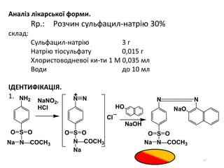 47
Аналіз лікарської форми.
Rp.: Розчин сульфацил-натрію 30%
склад:
Сульфацил-натрію 3 г
Натрію тіосульфату 0,015 г
Хлористоводневої ки-ти 1 М 0,035 мл
Води до 10 мл
ІДЕНТИФІКАЦІЯ.
1.
S
NCOCH3
O O
N N
_
NH2
S
NCOCH3
O O
HO
S
NCOCH3
O O
N N
+
NaNO2,
HCl
Cl
NaOH
NaO
Na
Na
Na
 