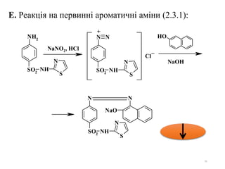 56
Е. Реакція на первинні ароматичні аміни (2.3.1):
OH
Cl
_
S
N
NH2
NHSO2
S
N
N
NHSO2
N
SO2
N N
NaO
NH
S
N
+
NaNO2, HCl
NaOH
 