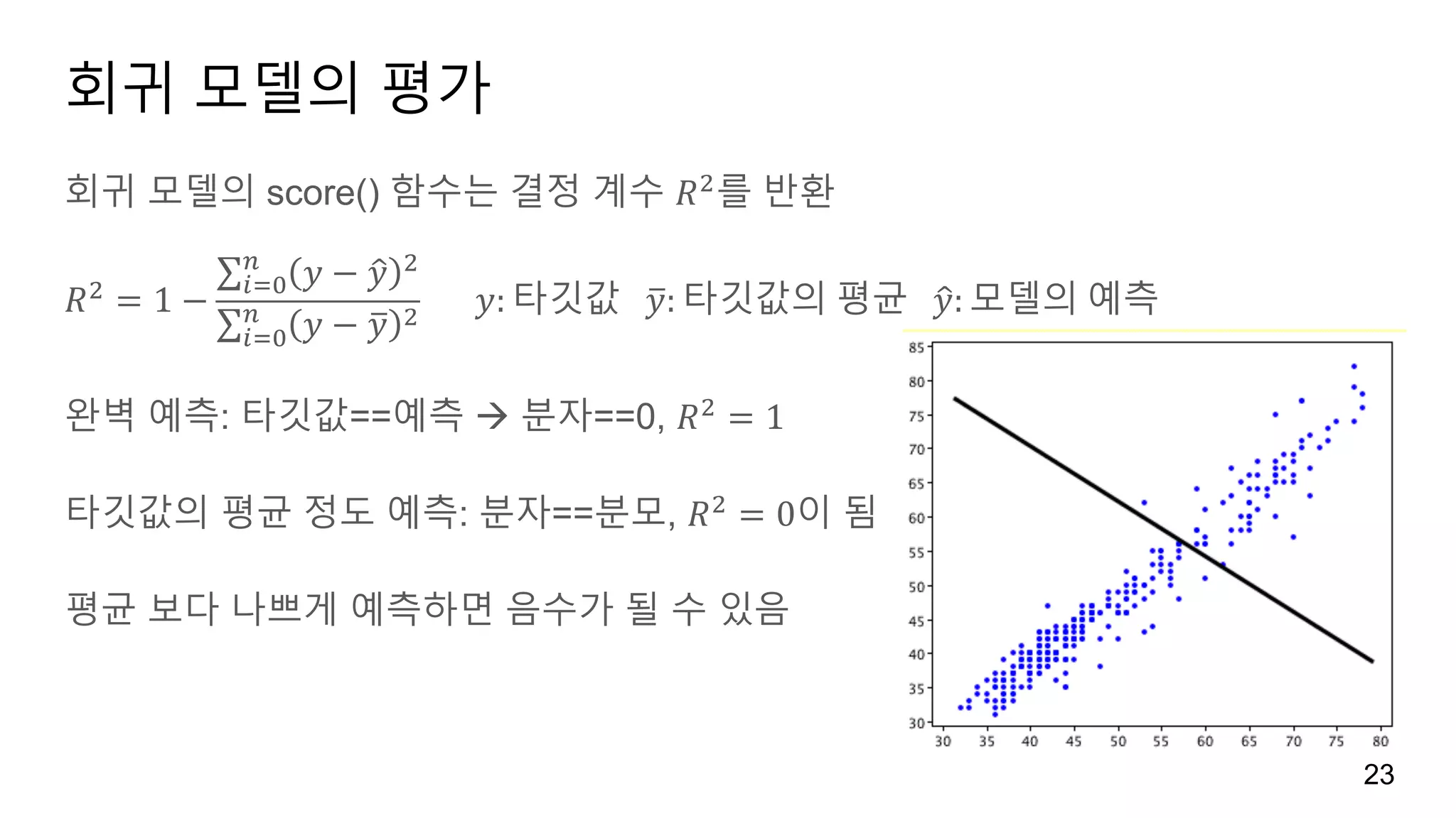 회귀 모델의 평가
회귀 모델의 score() 함수는 결정 계수 𝑅)
를 반환
𝑅)
= 1 −
∑ 𝑦 − 𝑦2 )"
345
∑ 𝑦 − 𝑦6 )"
345
						𝑦: 타깃값			𝑦6: 타깃값의	평균			𝑦2: 모델의	예측
완벽 예측: 타깃값==예측 à 분자==0, 𝑅)
= 1
타깃값의 평균 정도 예측: 분자==분모, 𝑅)
= 0이 됨
평균 보다 나쁘게 예측하면 음수가 될 수 있음
23
 