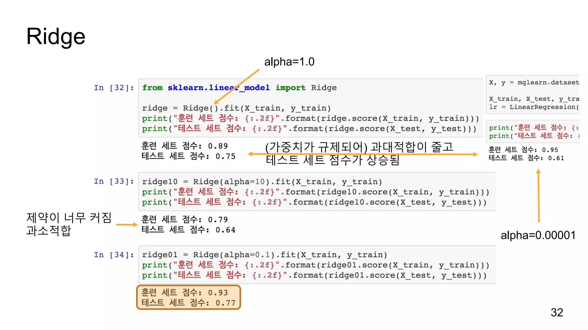 Ridge
32
(가중치가 규제되어) 과대적합이 줄고
테스트 세트 점수가 상승됨
alpha=1.0
제약이 너무 커짐
과소적합 alpha=0.00001
 