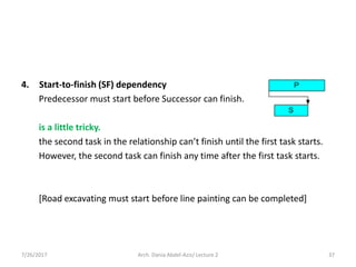 4. Start-to-finish (SF) dependency
Predecessor must start before Successor can finish.
is a little tricky.
the second task in the relationship can’t finish until the first task starts.
However, the second task can finish any time after the first task starts.
[Road excavating must start before line painting can be completed]
7/26/2017 Arch. Dania Abdel-Aziz/ Lecture 2 37
 