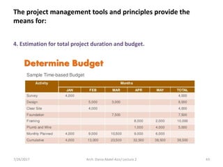 4. Estimation for total project duration and budget.
7/26/2017 Arch. Dania Abdel-Aziz/ Lecture 2 43
The project management tools and principles provide the
means for:
 