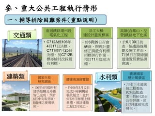 一、輔導排除困難案件(重點說明)
參、重大公共工程執行情形
13
南迴鐵路潮州段
電氣化工程
• C712A標106年
4月17日決標、
C711標7月25日
決標，另C712B
標亦檢討改採最
有利標。
淡江大橋
建設計畫流標案
•於6月29...