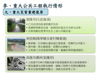 基隆市(大武崙溪)
• 已完成清淤疏濬與護岸加高。
• 後續辦理橋梁改建、瓶頸段拓寬及內水排水改善。
• 長期規劃設置滯洪池及上游山洪截流道。
南投縣(隆華橋及愛村橋重建)
• 隆華橋：於原橋址連絡道位置復建，經費約1.27億元。
• 愛村橋：...