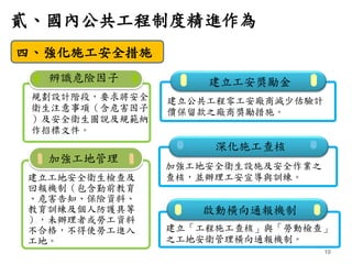 10
四、強化施工安全措施
啟動橫向通報機制
建立「工程施工查核」與「勞動檢查」
之工地安衛管理橫向通報機制。
辨識危險因子
規劃設計階段，要求將安全
衛生注意事項（含危害因子
）及安全衛生圖說及規範納
作招標文件。
深化施工查核
加強工地安全...