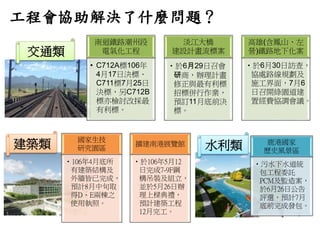 3
南迴鐵路潮州段
電氣化工程
• C712A標106年
4月17日決標、
C711標7月25日
決標，另C712B
標亦檢討改採最
有利標。
淡江大橋
建設計畫流標案
•於6月29日召會
研商，辦理計畫
修正與最有利標
招標併行作業，
預訂1...