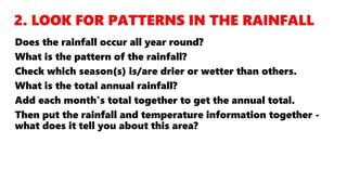 Does the rainfall occur all year round?
What is the pattern of the rainfall?
Check which season(s) is/are drier or wetter than others.
What is the total annual rainfall?
Add each month's total together to get the annual total.
Then put the rainfall and temperature information together -
what does it tell you about this area?
 
