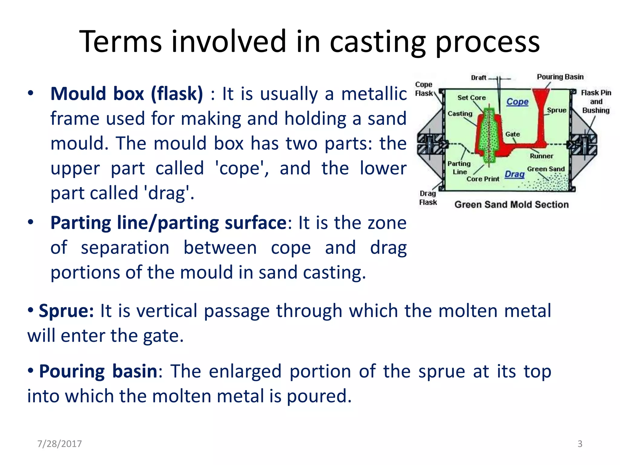 Terms involved in casting process
• Mould box (flask) : It is usually a metallic
frame used for making and holding a sand
mould. The mould box has two parts: the
upper part called 'cope', and the lower
part called 'drag'.
• Parting line/parting surface: It is the zone
of separation between cope and drag
portions of the mould in sand casting.
• Sprue: It is vertical passage through which the molten metal
will enter the gate.
• Pouring basin: The enlarged portion of the sprue at its top
into which the molten metal is poured.
7/28/2017 3
 