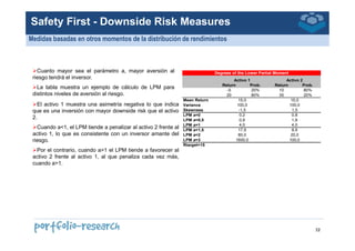 Downside Risk Measures | PPT