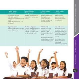ELEMENKBATDALAMPEDAGOGIKEMENTERIANPENDIDIKANMALAYSIA
15
Contoh Soalan
Mengaplikasi
Contoh Soalan
Menganalisis
Contoh Soalan
Menilai
Contoh Soalan
Mencipta
Bagaimanakah anda
membaca ayat ini
menggunakan intonasi yang
betul?
“Saya suka makan nasi, ikan
dan sayur”.
Adakah cara bacaan ini
mengikut intonasi yang
betul?
Adakah cerita yang
disampaikan oleh
rakan anda sama
dengan cerita yang
telah anda baca?
Bolehkah anda
lakonkan semula
berdasarkan bahan
yang dibaca?
Bagaimana anda
menunjukkan sikap baik hati
kepada jiran anda?
Apakah yang akan
berlaku apabila mendapat
jiran yang baik hati
dengan mendapat jiran
yang kurang prihatin?
Adakah anda
seorang yang baik
hati dan sentiasa
menghulurkan
bantuan kepada jiran
anda?
Bagaimana perasaan
anda selepas memberi
bantuan kepada jiran?
Jiran anda telah
kehilangan orang
tersayang dalam satu
kemalangan jalan raya.
Anda ingin membuat
sesuatu membantu
mereka.
Rancangkan satu
aktiviti bagaimana
anda dapat
membantu jiran anda.
 