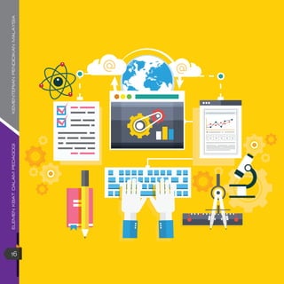 ELEMENKBATDALAMPEDAGOGIKEMENTERIANPENDIDIKANMALAYSIA
1616
 