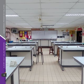 ELEMENKBATDALAMPEDAGOGIKEMENTERIANPENDIDIKANMALAYSIA
18
 