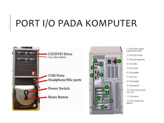 Komponen Perangkat Input dan Output | PPTX