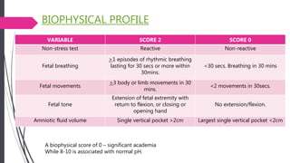 BIOPHYSICAL PROFILE
VARIABLE SCORE 2 SCORE 0
Non-stress test Reactive Non-reactive
Fetal breathing
>1 episodes of rhythmic breathing
lasting for 30 secs or more within
30mins.
<30 secs. Breathing in 30 mins
Fetal movements
>3 body or limb movements in 30
mins.
<2 movements in 30secs.
Fetal tone
Extension of fetal extremity with
return to flexion, or closing or
opening hand
No extension/flexion.
Amniotic fluid volume Single vertical pocket >2cm Largest single vertical pocket <2cm
A biophysical score of 0 – significant academia
While 8-10 is associated with normal pH.
 