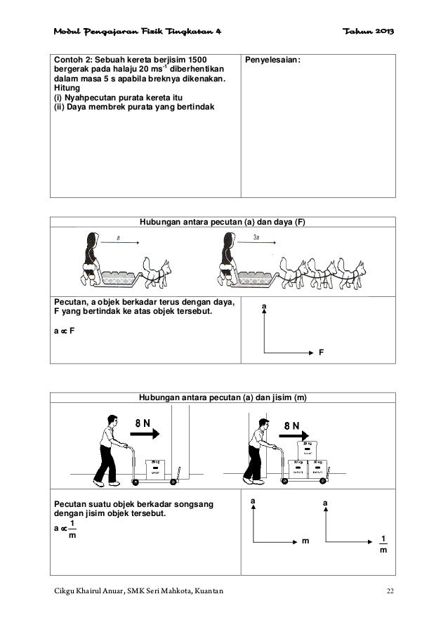 22+ Jawapan Modul Pengajaran Fizik Tingkatan 4 Cikgu Khairul Anuar Gif