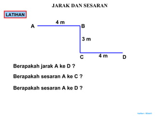 Author : Khairi
LATIHAN
A B
C D
4 m
3 m
4 m
Berapakah jarak A ke D ?
Berapakah sesaran A ke C ?
Berapakah sesaran A ke D ?
JARAK DAN SESARAN
 