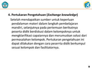 4. Pertukaran Pengetahuan (Exchange knowledge)
Setelah mendapatkan sumber untuk keperluan
pendalaman materi dalam langkah pembelajaran
mandiri, selanjutnya pada pertemuan berikutnya
peserta didik berdiskusi dalam kelompoknya untuk
mengklarifikasi capaiannya dan merumuskan solusi dari
permasalahan kelompok. Pertukaran pengetahuan ini
dapat dilakukan dengan cara peserrta didik berkumpul
sesuai kelompok dan fasilitatornya.
88
 