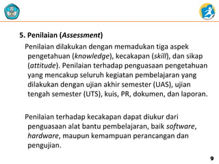 5. Penilaian (Assessment)
Penilaian dilakukan dengan memadukan tiga aspek
pengetahuan (knowledge), kecakapan (skill), dan sikap
(attitude). Penilaian terhadap penguasaan pengetahuan
yang mencakup seluruh kegiatan pembelajaran yang
dilakukan dengan ujian akhir semester (UAS), ujian
tengah semester (UTS), kuis, PR, dokumen, dan laporan.
Penilaian terhadap kecakapan dapat diukur dari
penguasaan alat bantu pembelajaran, baik software,
hardware, maupun kemampuan perancangan dan
pengujian.
99
 