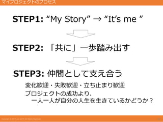 STEP1: “My Story” → “It’s me ”
STEP2: 「共に」一歩踏み出す
STEP3: 仲間として支え合う
変化歓迎・失敗歓迎・立ち止まり歓迎
プロジェクトの成功より、
一人一人が自分の人生を生きているかどうか？
マイプロジェクトのプロセス
11
 