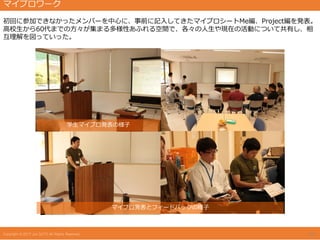 マイプロ発表とフィードバックの様子
学生マイプロ発表の様子
初回に参加できなかったメンバーを中心に、事前に記入してきたマイプロシートMe編、Project編を発表。
高校生から60代までの方々が集まる多様性あふれる空間で、各々の人生や現在の活動について共有し、相
互理解を図っていった。
マイプロワーク
12
 