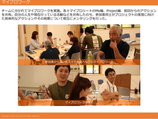 マイプロワークの様子
チームに分かれてマイプロワークを実施。各々マイプロシートのMe編、Project編、前回からのアクション
を共有。自分の人生や現在行っている活動などを共有したのち、参加者同士がプロジェクトの実現に向け
た具体的なアクションやその背景について相互にメンタリングを行った。
参加者から頂いたスイカを食べながらマイプロワーク
13
マイプロワーク
 