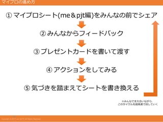 ① マイプロシート(me＆pjt編)をみんなの前でシェア
② みんなからフィードバック
③ プレゼントカードを書いて渡す
④ アクションをしてみる
⑤ 気づきを踏まえてシートを書き換える
16
※みんなで支え合いながら、
このサイクルを超高速で回していく
マイプロの進め方
 