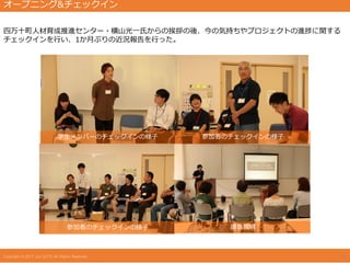 学生メンバーのチェックインの様子 参加者のチェックインの様子
参加者のチェックインの様子 趣旨説明
四万十町人材育成推進センター・横山光一氏からの挨拶の後、今の気持ちやプロジェクトの進捗に関する
チェックインを行い、1か月ぶりの近況報告を行った。
オープニング&チェックイン
3
 