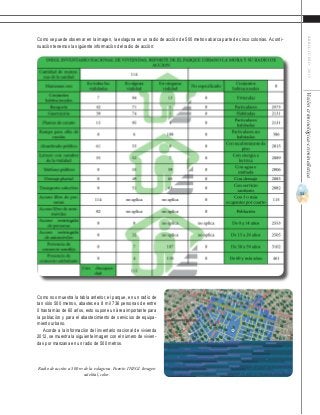 51
ABRIL-JUNIO2015Visióncriminológica-criminalística
Como nos muestra la tabla anterior, el parque, en un radio de
tan sólo 500 metros, abastece a 8 mil 736 personas de entre
0 hasta más de 60 años, esto supone un área importante para
la población y para el abastecimiento de servicios de equipa-
miento urbano.
Acorde a la información del inventario nacional de vivienda
2012, se muestra la siguiente imagen con el número de vivien-
das por manzana en un radio de 500 metros.
Radio de acción a 500 m de la exlaguna. Fuente: INEGI. Imagen
satelital, color.
Como se puede observar en la imagen, la exlaguna en un radio de acción de 500 metros abarca parte de cinco colonias. A conti-
nuación tenemos la siguiente información del radio de acción:
 