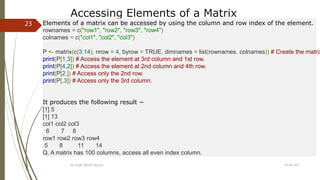 Accessing Elements of a Matrix
Elements of a matrix can be accessed by using the column and row index of the element.
rown...
