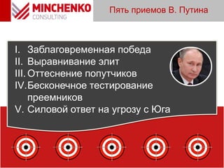 I. Заблаговременная победа
II. Выравнивание элит
III. Оттеснение попутчиков
IV.Бесконечное тестирование
преемников
V. Силовой ответ на угрозу с Юга
Пять приемов В. Путина
 