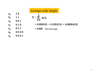Information Theory Coding 1 | PPTX
