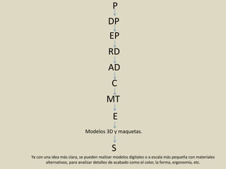 P
S
Ya con una idea más clara, se pueden realizar modelos digitales o a escala más pequeña con materiales
alternativos, para analizar detalles de acabado como el color, la forma, ergonomía, etc.
Modelos 3D y maquetas.
DP
EP
RD
AD
C
MT
E
 