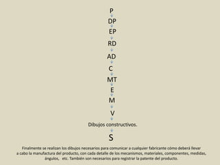 P
S
Finalmente se realizan los dibujos necesarios para comunicar a cualquier fabricante cómo deberá llevar
a cabo la manufactura del producto, con cada detalle de los mecanismos, materiales, componentes, medidas,
ángulos, etc. También son necesarios para registrar la patente del producto.
Dibujos constructivos.
DP
EP
RD
AD
C
MT
E
M
V
 