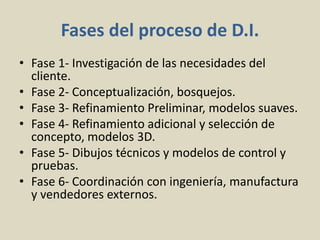 Fases del proceso de D.I.
• Fase 1- Investigación de las necesidades del
cliente.
• Fase 2- Conceptualización, bosquejos.
• Fase 3- Refinamiento Preliminar, modelos suaves.
• Fase 4- Refinamiento adicional y selección de
concepto, modelos 3D.
• Fase 5- Dibujos técnicos y modelos de control y
pruebas.
• Fase 6- Coordinación con ingeniería, manufactura
y vendedores externos.
 