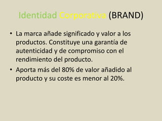 Identidad Corporativa (BRAND)
• La marca añade significado y valor a los
productos. Constituye una garantía de
autenticidad y de compromiso con el
rendimiento del producto.
• Aporta más del 80% de valor añadido al
producto y su coste es menor al 20%.
 