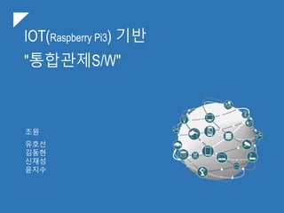 IOT(Raspberry Pi3) 기반
"통합관제S/W"
조원
유호선
김동현
신재성
윤지수
 