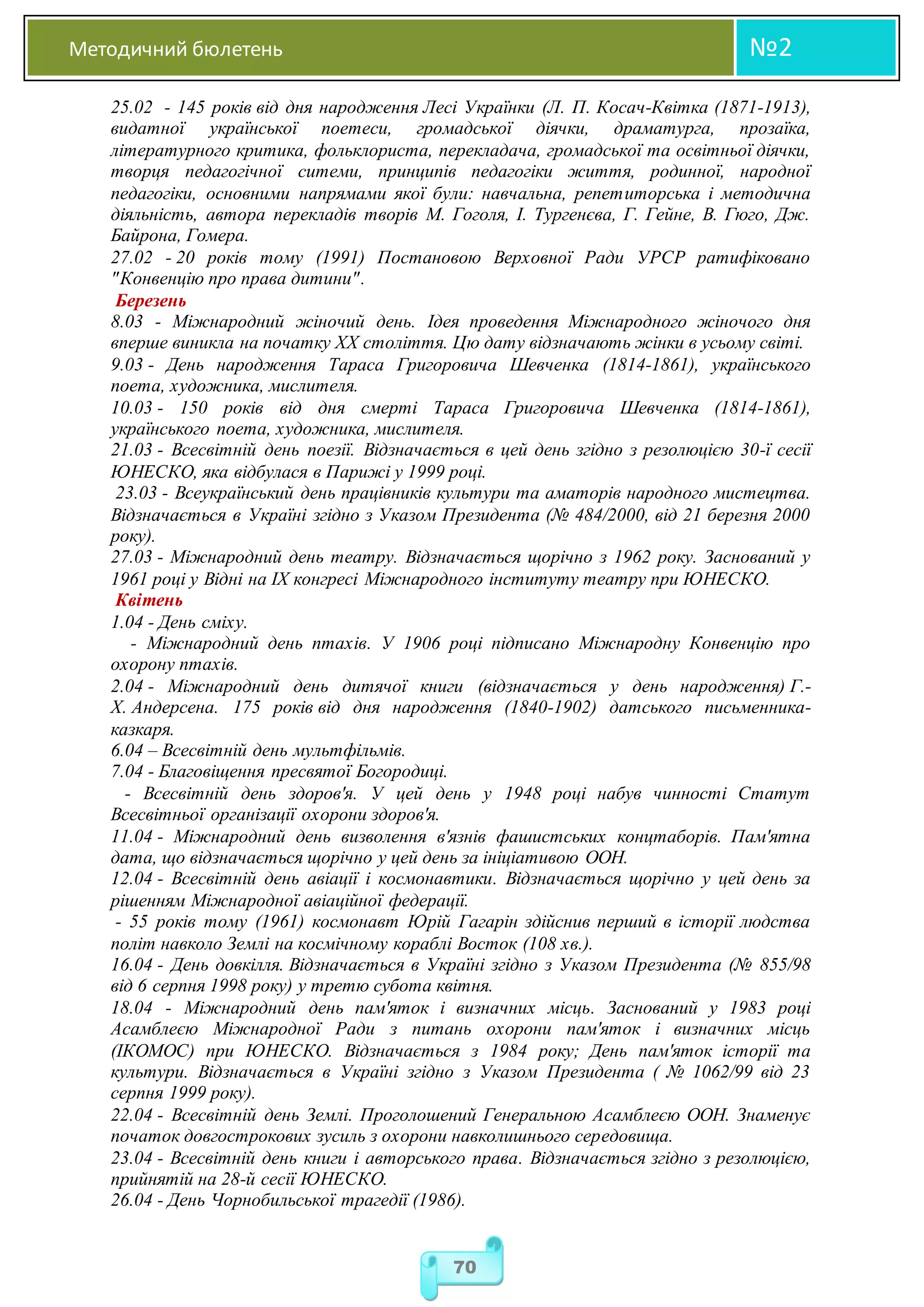 Методичний бюлетень №2
70
25.02 - 145 років від дня народження Лесі Українки (Л. П. Косач-Квітка (1871-1913),
видатної української поетеси, громадської діячки, драматурга, прозаїка,
літературного критика, фольклориста, перекладача, громадської та освітньої діячки,
творця педагогічної ситеми, принципів педагогіки життя, родинної, народної
педагогіки, основними напрямами якої були: навчальна, репетиторська і методична
діяльність, автора перекладів творів М. Гоголя, І. Тургенєва, Г. Гейне, В. Гюго, Дж.
Байрона, Гомера.
27.02 - 20 років тому (1991) Постановою Верховної Ради УРСР ратифіковано
"Конвенцію про права дитини".
Березень
8.03 - Мiжнародний жiночий день. Iдея проведення Мiжнародного жiночого дня
вперше виникла на початку ХХ столiття. Цю дату вiдзначають жiнки в усьому свiті.
9.03 - День народження Тараса Григоровича Шевченка (1814-1861), українського
поета, художника, мислителя.
10.03 - 150 рокiв від дня смертi Тараса Григоровича Шевченка (1814-1861),
українського поета, художника, мислителя.
21.03 - Всесвiтнiй день поезiї. Вiдзначається в цей день згiдно з резолюцiєю 30-ї сесiї
ЮНЕСКО, яка вiдбулася в Парижi у 1999 році.
23.03 - Всеукраїнський день працiвникiв культури та аматорiв народного мистецтва.
Вiдзначається в Українi згiдно з Указом Президента (№ 484/2000, вiд 21 березня 2000
року).
27.03 - Мiжнародний день театру. Вiдзначається щорiчно з 1962 року. Заснований у
1961 роцi у Вiднi на IХ конгресi Мiжнародного iнституту театру при ЮНЕСКО.
Квітень
1.04 - День сміху.
- Мiжнародний день птахiв. У 1906 роцi пiдписано Мiжнародну Конвенцiю про
охорону птахiв.
2.04 - Міжнародний день дитячої книги (відзначається у день народження) Г.-
Х. Андерсена. 175 років від дня народження (1840-1902) датського письменника-
казкаря.
6.04 – Всесвітній день мультфільмів.
7.04 - Благовіщення пресвятої Богородиці.
- Всесвiтнiй день здоров'я. У цей день у 1948 роцi набув чинностi Статут
Всесвiтньої органiзацiї охорони здоров'я.
11.04 - Мiжнародний день визволення в'язнiв фашистських концтаборiв. Пам'ятна
дата, що вiдзначається щорiчно у цей день за iнiцiативою ООН.
12.04 - Всесвiтнiй день авiацiї i космонавтики. Вiдзначається щорiчно у цей день за
рiшенням Мiжнародної авiацiйної федерацiї.
- 55 років тому (1961) космонавт Юрій Гагарін здійснив перший в історії людства
політ навколо Землі на космічному кораблі Восток (108 хв.).
16.04 - День довкiлля. Відзначається в Українi згiдно з Указом Президента (№ 855/98
вiд 6 серпня 1998 року) у третю субота квiтня.
18.04 - Мiжнародний день пам'яток i визначних мiсць. Заснований у 1983 роцi
Асамблеєю Мiжнародної Ради з питань охорони пам'яток i визначних мiсць
(IКОМОС) при ЮНЕСКО. Вiдзначається з 1984 року; День пам'яток iсторiї та
культури. Вiдзначається в Українi згiдно з Указом Президента ( № 1062/99 вiд 23
серпня 1999 року).
22.04 - Всесвiтнiй день Землi. Проголошений Генеральною Асамблеєю ООН. Знаменує
початок довгострокових зусиль з охорони навколишнього середовища.
23.04 - Всесвiтнiй день книги i авторського права. Вiдзначається згiдно з резолюцiєю,
прийнятiй на 28-й сесiї ЮНЕСКО.
26.04 - День Чорнобильської трагедiї (1986).
 