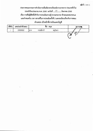 ประกาศรายชื่อผู้มีสิทธิ์เข้ารับการประเมินครั้งที่ 2 เพื่อคัดเลือกพนักงานราชการของที่ทำการปกครองจังหวัดบุรีรัมย์