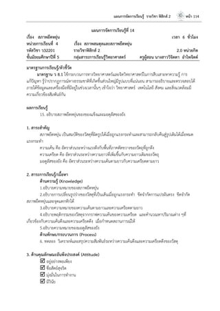 แผนการจัดการเรียนรู้ รายวิชา ฟิสิกส์ 2 หน้า 114
แผนการจัดการเรียนรู้ที่ 14
เรื่อง สภาพยืดหยุ่น เวลา 6 ชั่วโมง
หน่วยการเรียนที่ 4 เรื่อง สภาพสมดุลและสภาพยืดหยุ่น
รหัสวิชา ว32201 รายวิชาฟิสิกส์ 2 2.0 หน่วยกิต
ชั้นมัธยมศึกษาปีที่ 5 กลุ่มสาระการเรียนรู้วิทยาศาสตร์ ครูผู้สอน นางสาววิจิตตา อาไพจิตต์
มาตรฐานการเรียนรู้/ตัวชี้วัด
มาตรฐาน ว 8.1 ใช้กระบวนการทางวิทยาศาสตร์และจิตวิทยาศาสตร์ในการสืบเสาะหาความรู้ การ
แก้ปัญหา รู้ว่าปรากฏการณ์ทางธรรมชาติที่เกิดขึ้นส่วนใหญ่มีรูปแบบที่แน่นอน สามารถอธิบายและตรวจสอบได้
ภายใต้ข้อมูลและเครื่องมือที่มีอยู่ในช่วงเวลานั้นๆ เข้าใจว่า วิทยาศาสตร์ เทคโนโลยี สังคม และสิ่งแวดล้อมมี
ความเกี่ยวข้องสัมพันธ์กัน
ผลการเรียนรู้
15. อธิบายสภาพยืดหยุ่นของของแข็งและมอดุลัสของยัง
1. สาระสาคัญ
สภาพยืดหยุ่น เป็นสมบัติของวัสดุที่ผิดรูปได้เมื่อถูกแรงกระทาและสามารถกลับคืนสู่รูปเดิมได้เมื่อหมด
แรงกระทา
ความเค้น คือ อัตราส่วนระหว่างแรงดึงกับพื้นที่ภาคตัดขวางของวัตถุที่ถูกดึง
ความเครียด คือ อัตราส่วนระหว่างความยาวที่เพิ่มขึ้นกับความยาวเดิมของวัตถุ
มอดูลัสของยัง คือ อัตราส่วนระหว่างความเค้นตามยาวกับความเครียดตามยาว
2. สาระการเรียนรู้/เนื้อหา
ด้านความรู้ (Knowledge)
1.อธิบายความหมายของสภาพยืดหยุ่น
2.อธิบายการเปลี่ยนรูปร่างของวัสดุที่เป็นเส้นเมื่อถูกแรงกระทา ขีดจากัดการแปรผันตรง ขีดจากัด
สภาพยืดหยุ่นและจุดแตกหักได้
3.อธิบายความหมายของความเค้นตามยาวและความเครียดตามยาว
4.อธิบายพฤติกรรมของวัสดุจากกราฟความเค้นของความเครียด และคานวณหาปริมาณต่าง ๆที่
เกี่ยวข้องกับความเค้นดึงและความเครียดดึง เมื่อกาหนดสถานการณ์ให้
5.อธิบายความหมายของมอดูลัสของยัง
ด้านทักษะ/กระบวนการ (Process)
6. ทดลอง วิเคราะห์และสรุปความสัมพันธ์ระหว่างความเค้นดึงและความเครียดดึงของวัสดุ
3. ด้านคุณลักษณะอันพึงประสงค์ (Attitude)
 อยู่อย่างพอเพียง
 ซื่อสัตย์สุจริต
 มุ่งมั่นในการทางาน
 มีวินัย
 